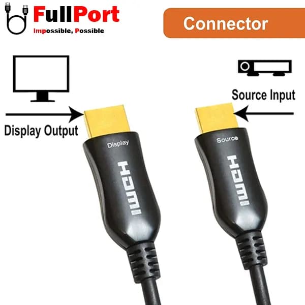 کابل HDMI فرانت V2.0-4K مدل FN-HFC400 طول 40 متر (فیبر نوری) — تصویر ۹