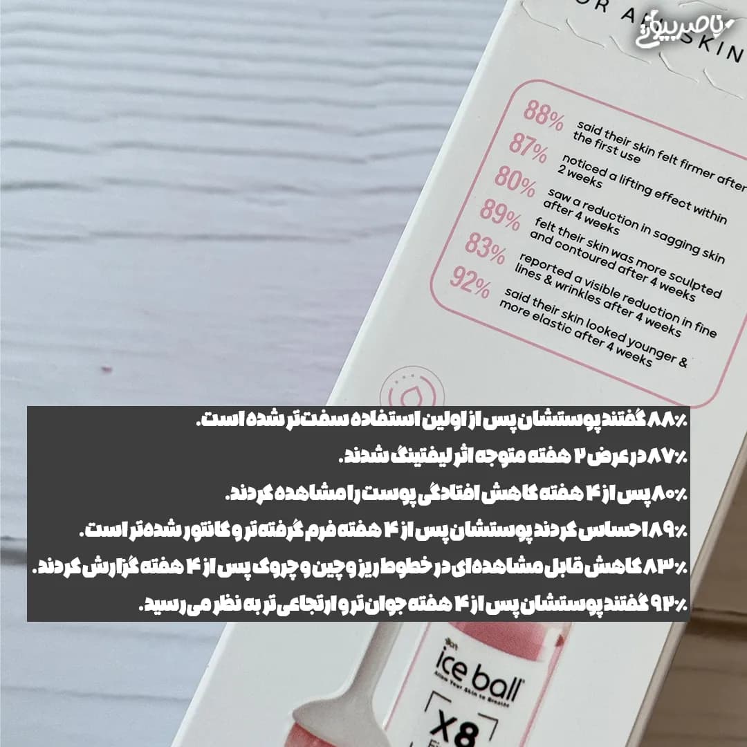 ژل آبرسان کلاژن لیفتینگ صورت آیس بال — تصویر ۶
