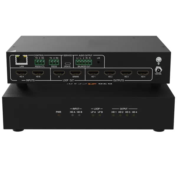 سوئیچ ویدئو وال HDMI 2*4 فرانت مدل FN-W204 — تصویر ۲