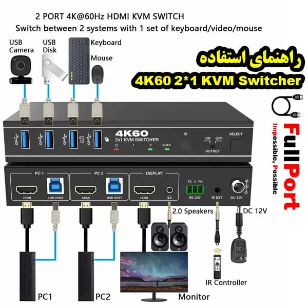 سوئیچ کی وی ام 2 خروجی اتومات HDMI+USB فرانت مدل FN-K3H21 — تصویر ۳