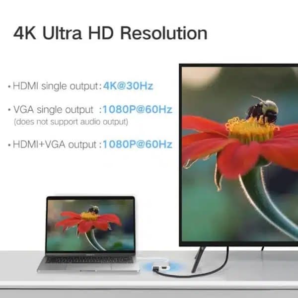 تبدیل USB-C به HDMI و VGA و USB 3.0 یوگرین UGREEN مدل CM162 کد 50505مدل: 50505 — تصویر ۵