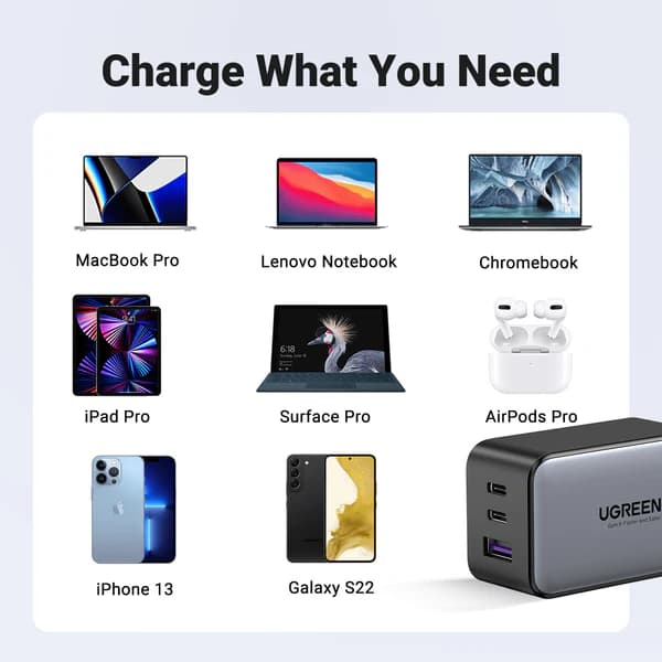 شارژر دیواری 65 وات با دو پورت USB-C و یک پورت USB-A یوگرین UGREEN مدل X553 کد 35042مدل: 35042 — تصویر ۷