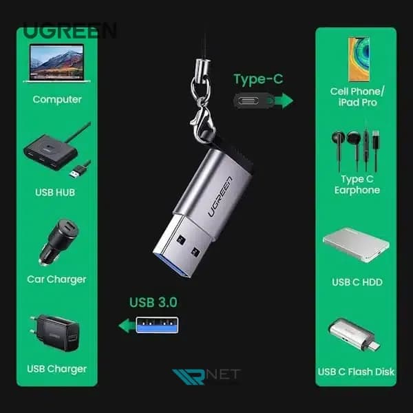 تبدیل USB 3.0 A Male به USB-C 3.1 Female یوگرین UGREEN مدل US276 کد 50533مدل: 50533 — تصویر ۱۲