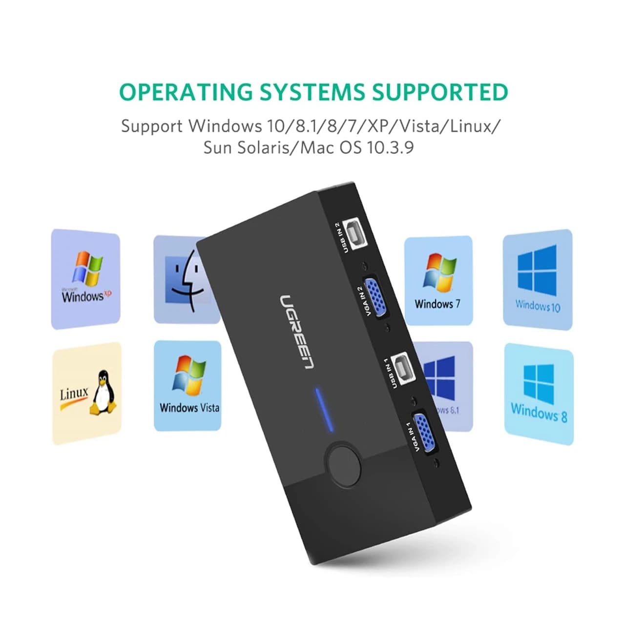 سوییچ 2 پورت USB KVM یوگرین UGREEN مدل 30357 — تصویر ۵