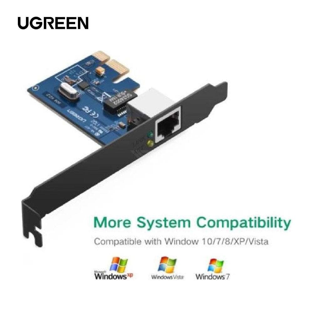 کارت شبکه گیگابیت یوگرین UGREEN مدل US230-30771 — تصویر ۳