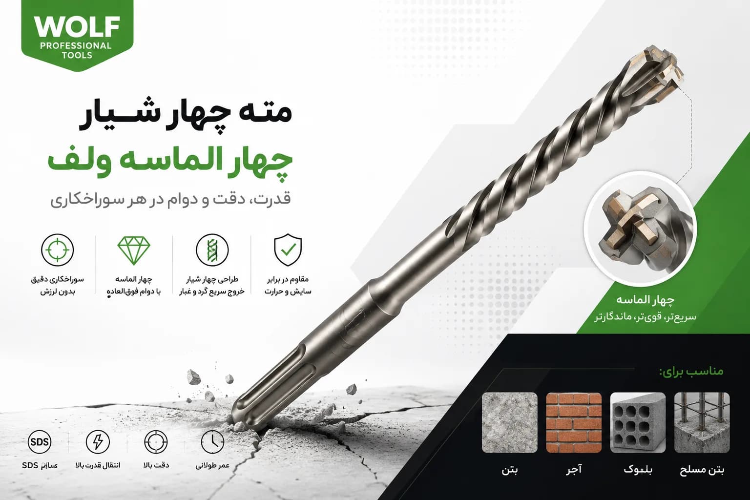 مته چهارشیار سایز (4 تا 12) ولف به طول 110m — تصویر ۳