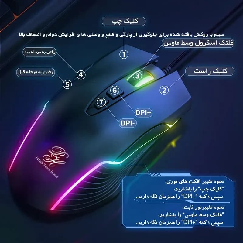 ماوس گیمینگ سیم دار پی های تک مدل RG315 Max Edition — تصویر ۵
