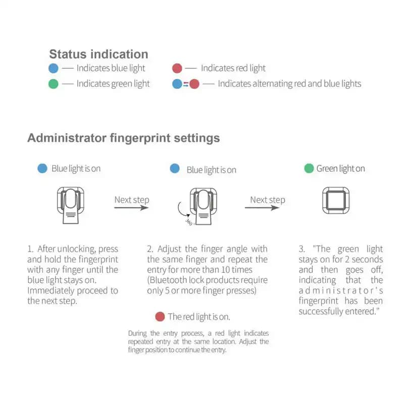 کیف دستی SANTA BARBARA POLO مدل ADIL FINGERPRINT LOCK — تصویر ۸