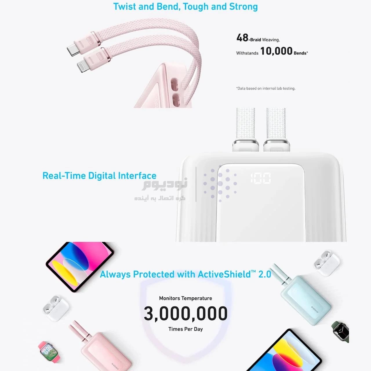 پاور بانک فست شارژ Anker 20000mAh مدل A1681H31 30W – آبی (گارانتی 18 ماهه شرکتی) — تصویر ۵