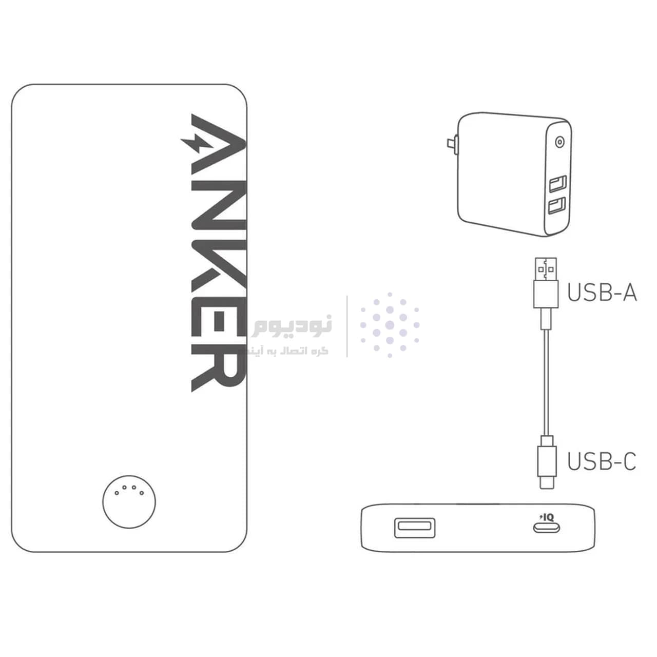 پاوربانک فست شارژ Anker 10000mAh مدل A1334H21 12W – سفید (گارانتی 18 ماهه شرکتی) — تصویر ۶