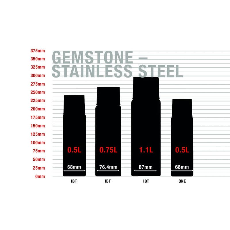 فلاسک سیگ مدل جیمستون Sigg Flask Gemstone IBT 0.5L — تصویر ۴