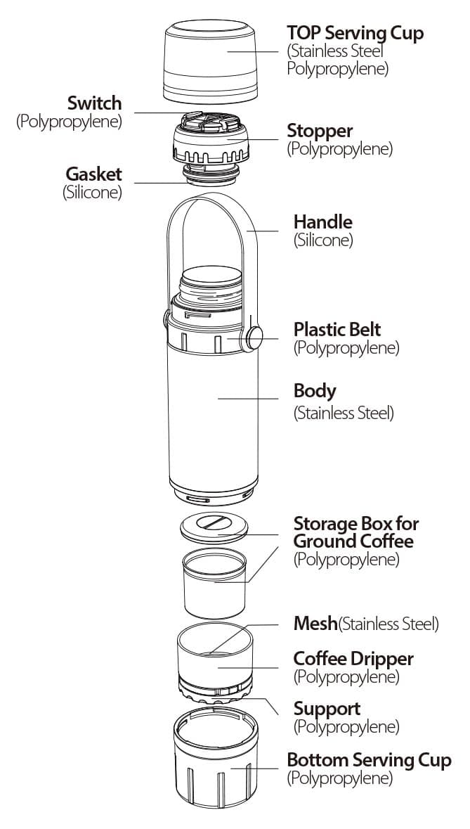 فلاسک قهوه‌ساز سانتکو 650ml مدل کافه Santeco Kafe Multi Purpose