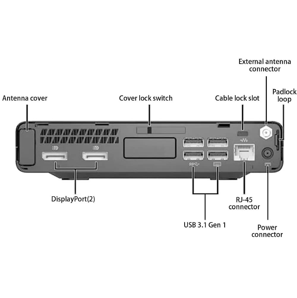 مینی کیس Tiny HP 800G3/G2 – i5 – 8g – 256g — تصویر ۳