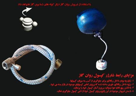 رابط شارژر کپسول گاز کوهنوردی — تصویر ۳