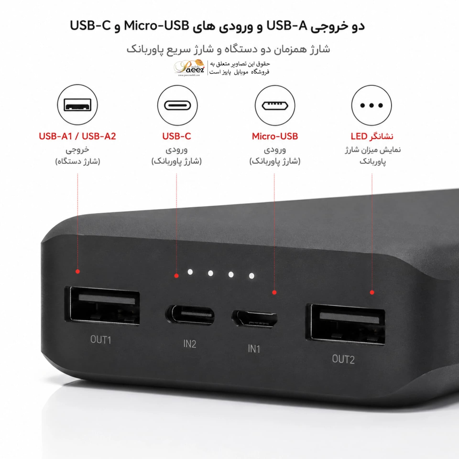 پاوربانک شیائومی Redmi 20000mAh 18W Fast Charge اصلی — تصویر ۳
