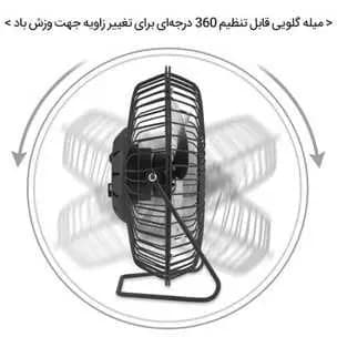 مینی پنکه USB رومیزی — تصویر ۳