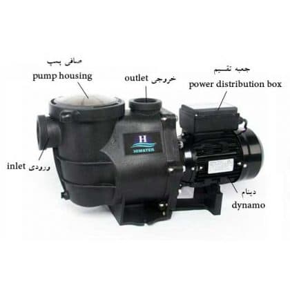 پمپ استخر هایواتر Hiwater مدل HW2200 — تصویر ۴