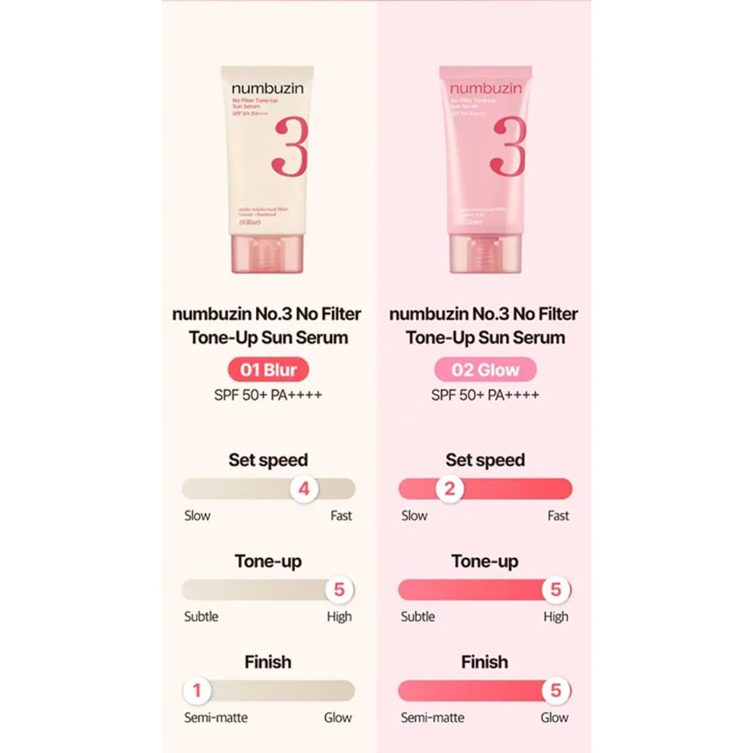 سرم ضد آفتاب تون آپ شماره 3 نامبوزین no fliter رنگ 02 Glow — تصویر ۱۱