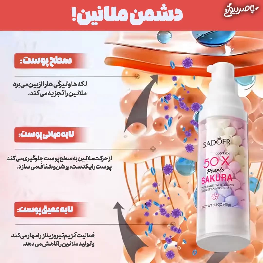 کرم روشنکننده زیر بغل سادور — تصویر ۶