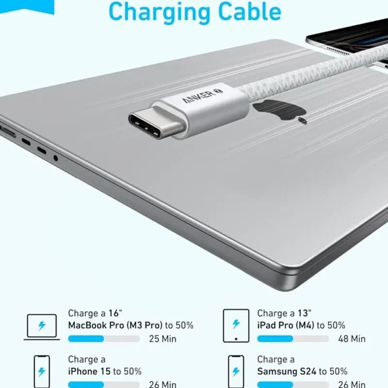 کابل تبدیل USB-C به USB-C انکر مدل Zolo A8060 طول 1 متر — تصویر ۷