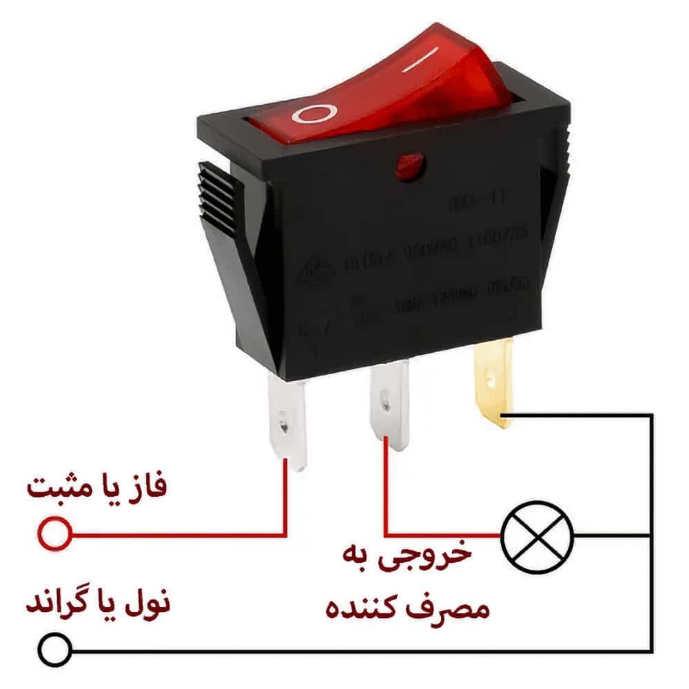کلید راکر باریک چراغدار دو حالته 3 پین (سبز) KCD3-101N — تصویر ۹