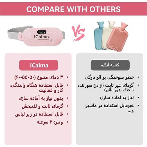 ماساژور حرارتی قاعدگی iCalma — تصویر ۶
