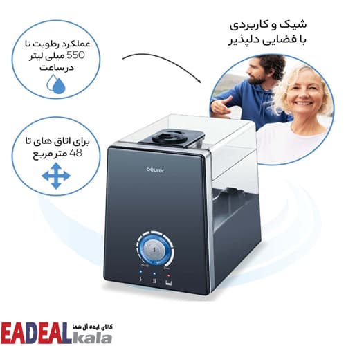بخور سرد و گرم بیورر مدل LB88 — تصویر ۳