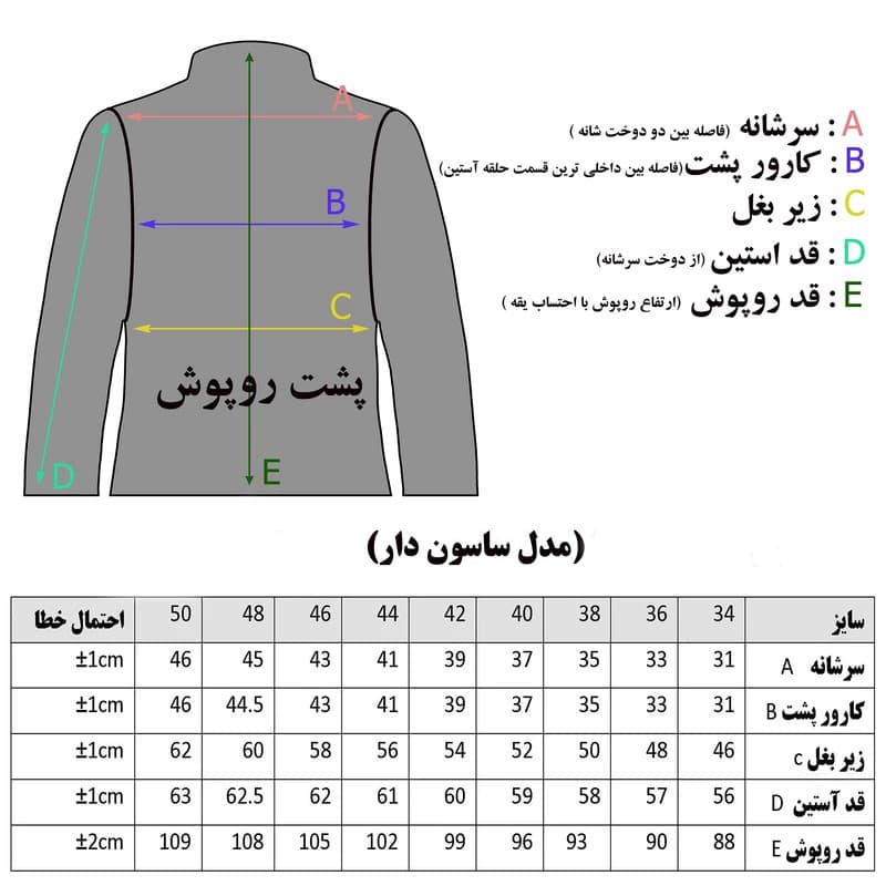 روپوش پزشکی خضرا مدل آوا کد 31400 — تصویر ۴