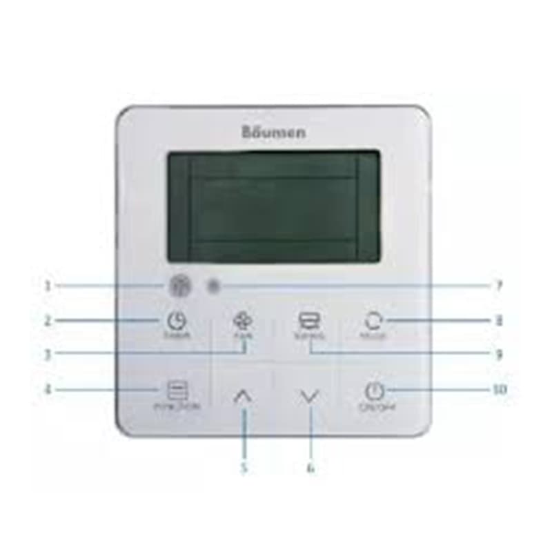 داکت اسپلیت 24000 اینورتر بویمن مدل BTD-24I plus — تصویر ۷