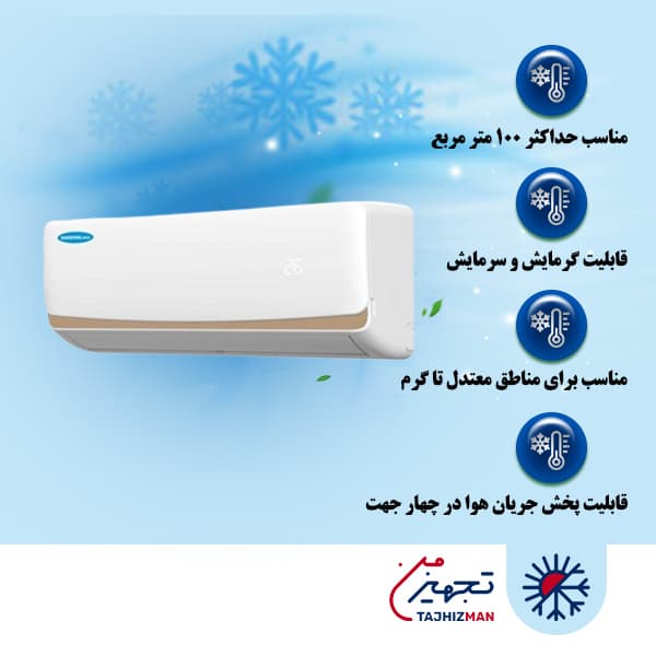 کولر گازی جنرال مکس 30000 مدل GM-S30000 DIGITAL — تصویر ۸