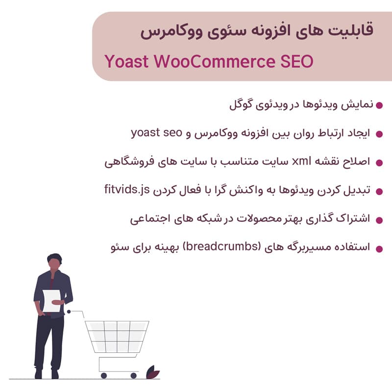 افزونه های جانبی یواست سئو | Yoast Seo Add-ons — تصویر ۳