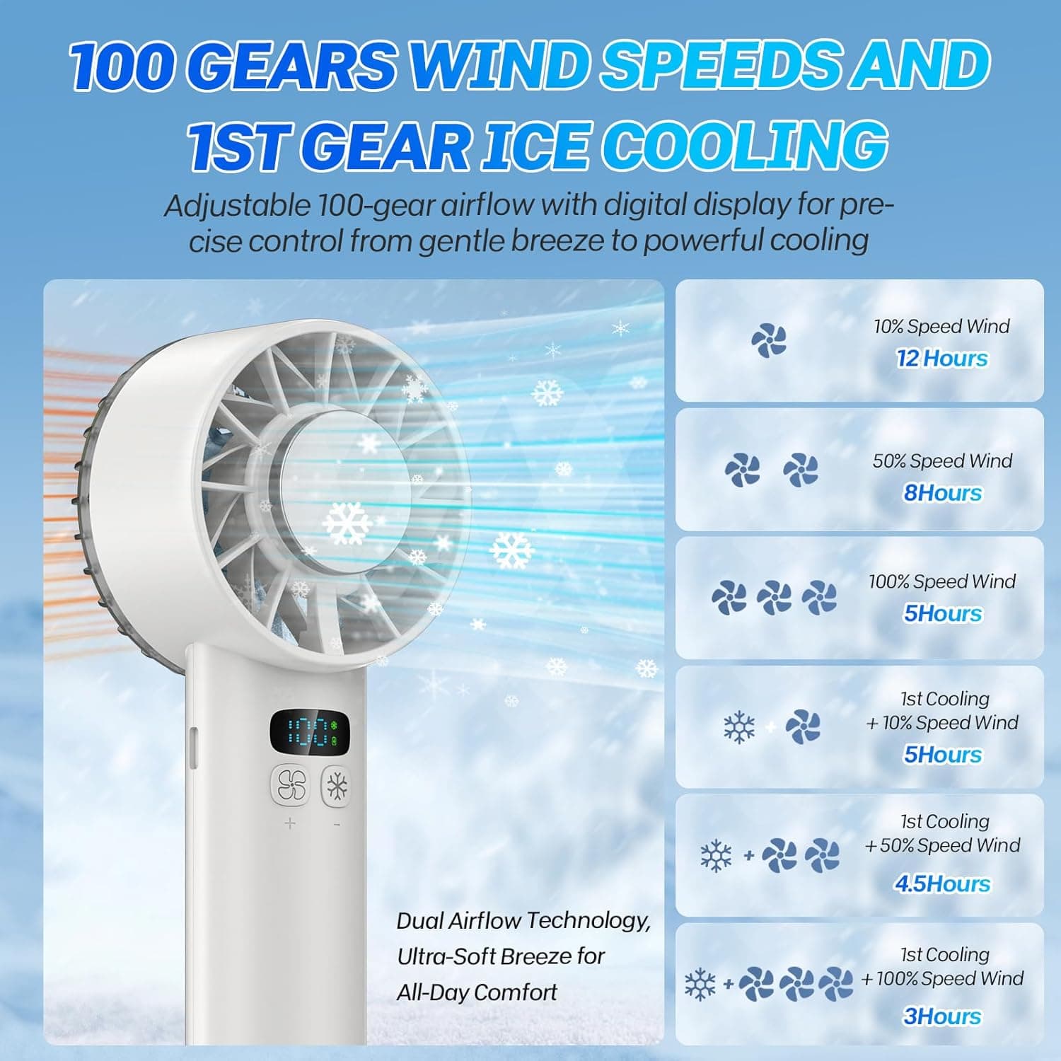 پنکه ( بادبزن دستی ) گرین لاین مدل Green Lion Windix Pro Handheld Cooling Fan — تصویر ۴