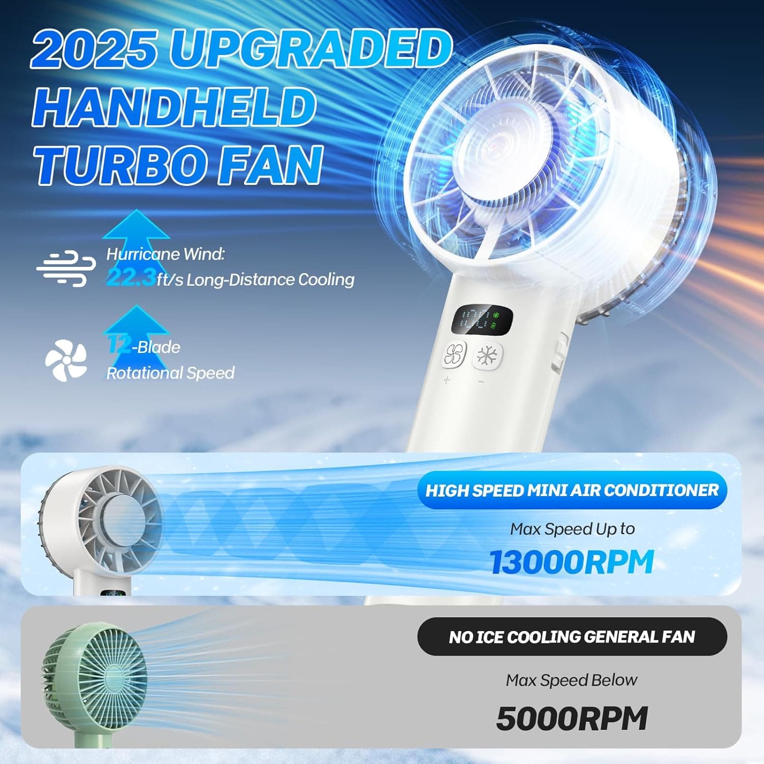 پنکه ( بادبزن دستی ) گرین لاین مدل Green Lion Windix Pro Handheld Cooling Fan — تصویر ۹