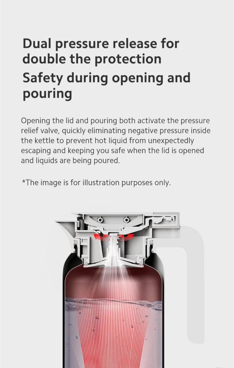 فلاسک Insulated Kettle 1.8L شیائومی Xiaomi Insulated Kettle 1.8L XMBWH01PL — تصویر ۳
