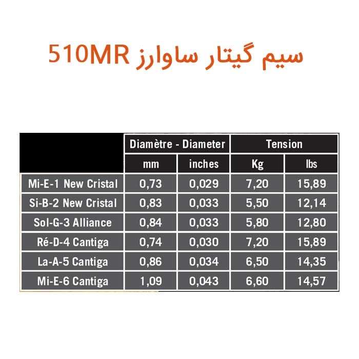 سیم گیتار SAVAREZ مدل 510MR نرمال تنشن اصل فرانسه — تصویر ۹