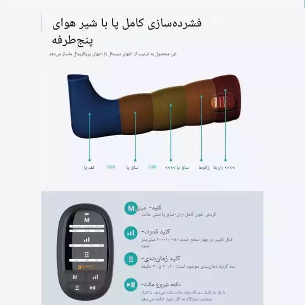 ماساژور پا ارس مدل ARES RS A101 — تصویر ۸