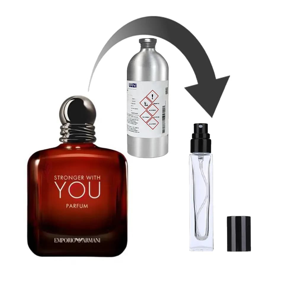 دکانت عطر استرانگر ویت یو پارفوم – برند لوزی — تصویر ۵