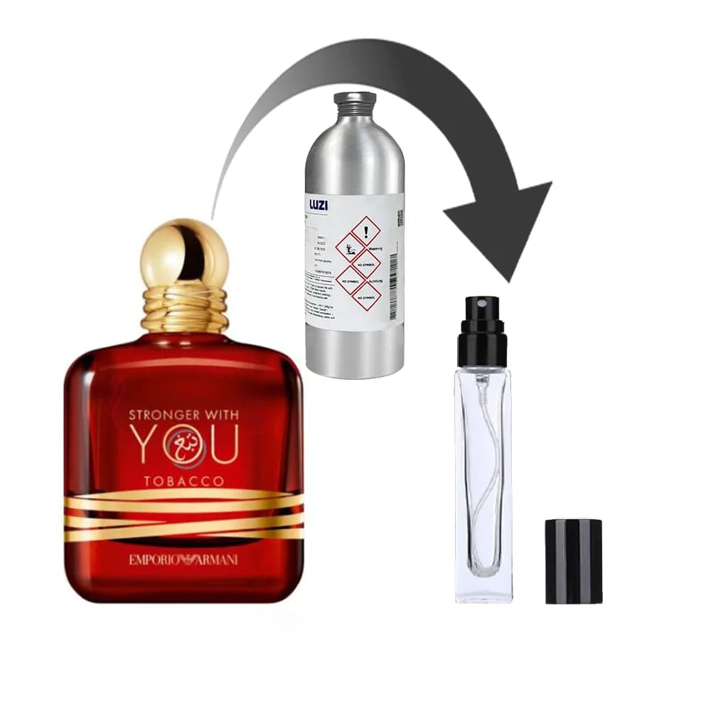 دکانت عطر استرانگر ویت یو توباکو – برند لوزی