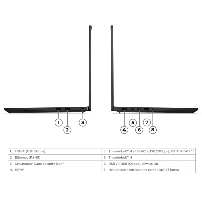 لپ تاپ لنوو 14 اینچی مدل ThinkPad E14 G8 IRL Core 5 210H 24GB 1TB — تصویر ۹