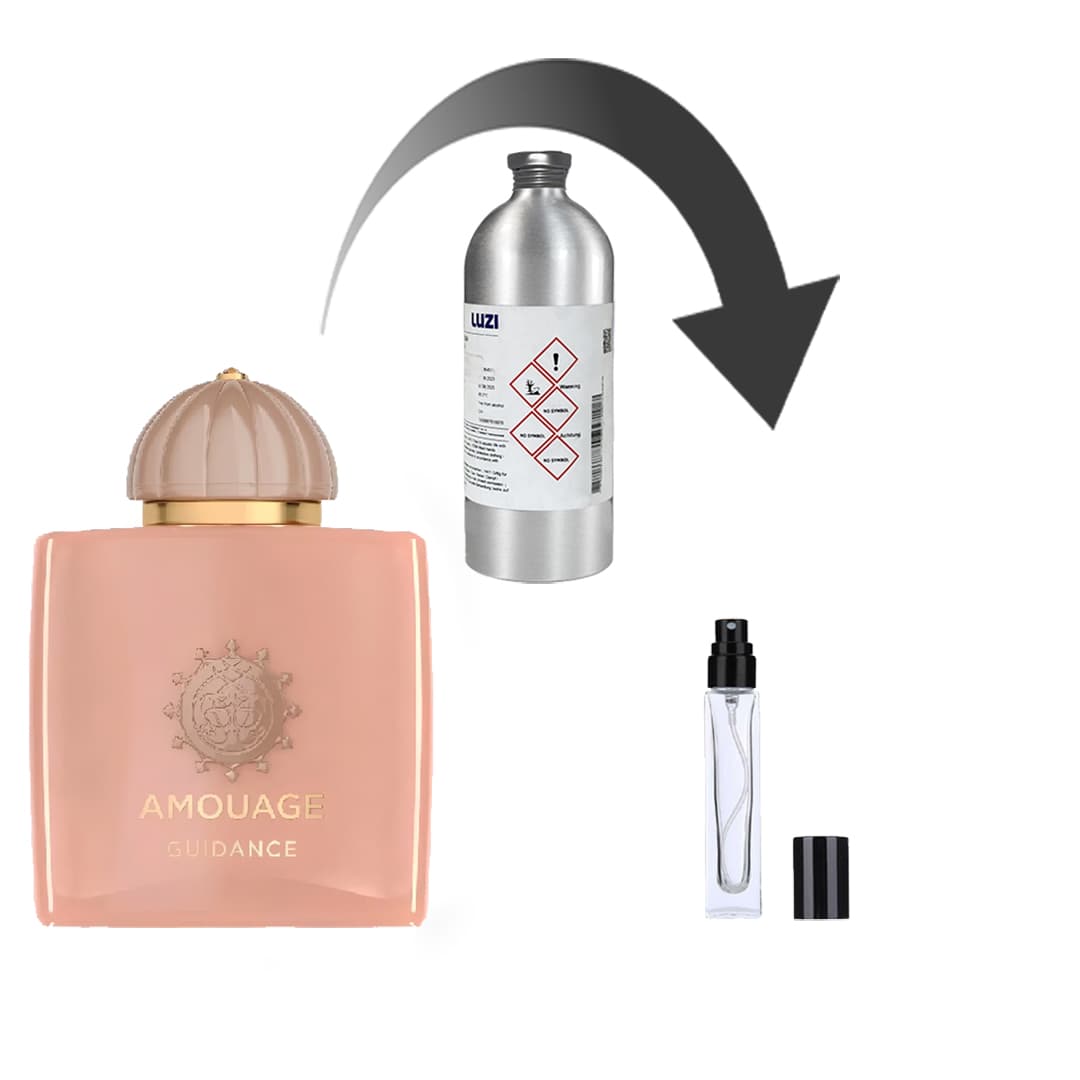 دکانت عطر آمواج گایدنس – برند لوزی — تصویر ۳