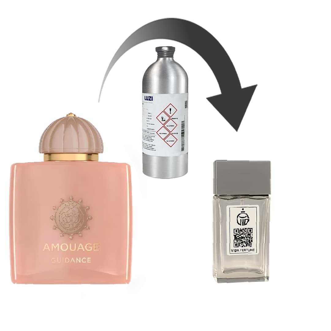 دکانت عطر آمواج گایدنس – برند لوزی — تصویر ۵