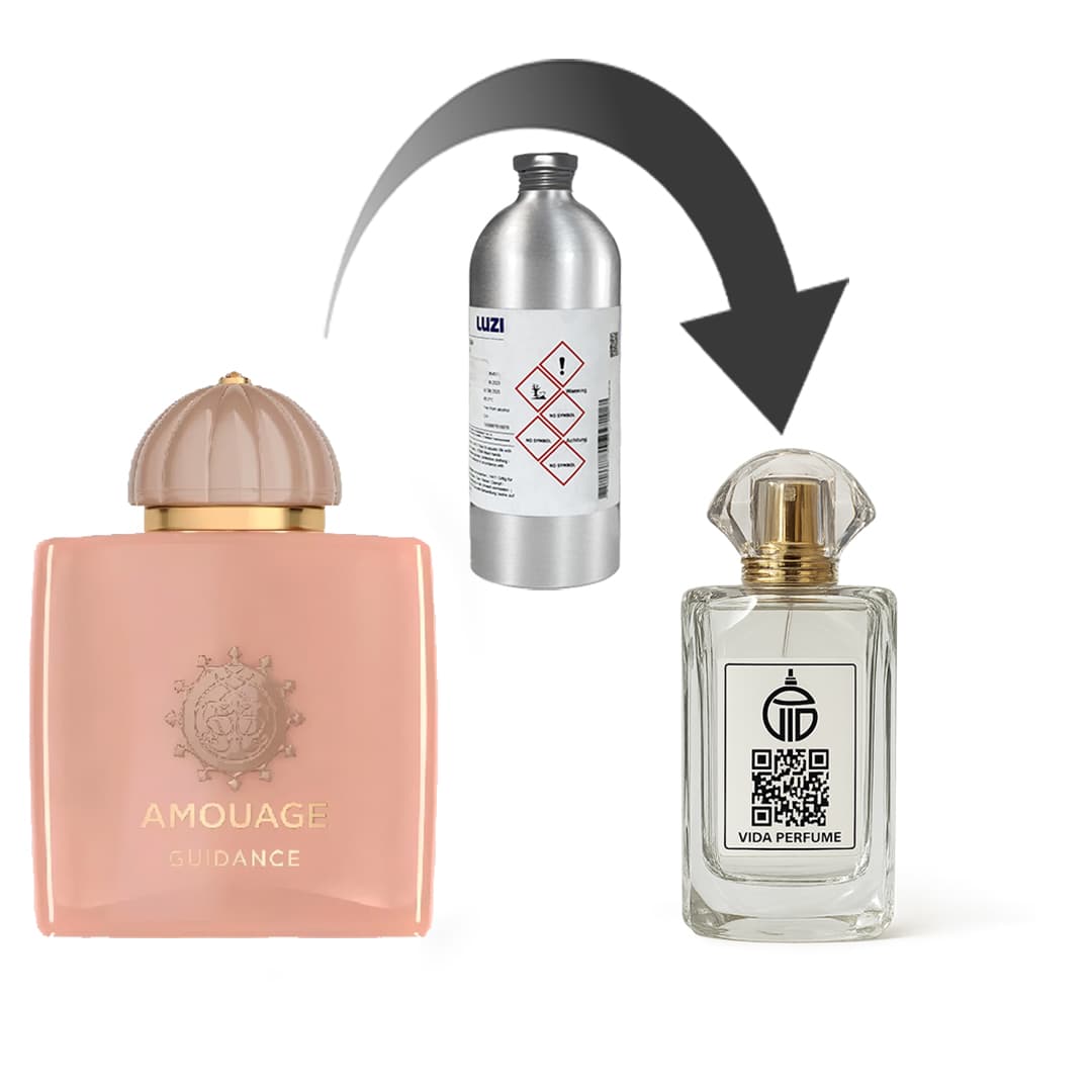 دکانت عطر آمواج گایدنس – برند لوزی — تصویر ۶