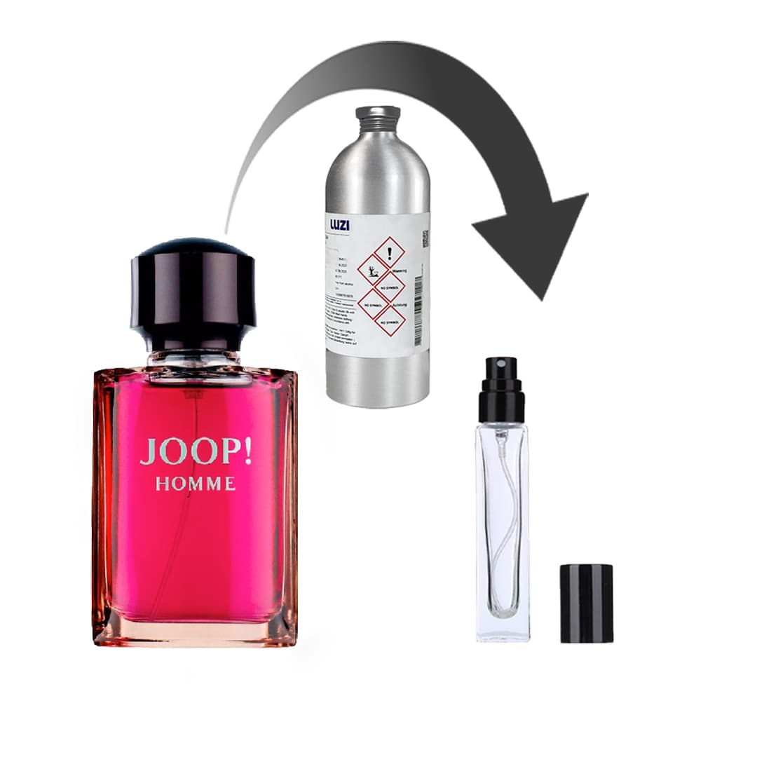 دکانت عطر جوپ قرمز – برند لوزی