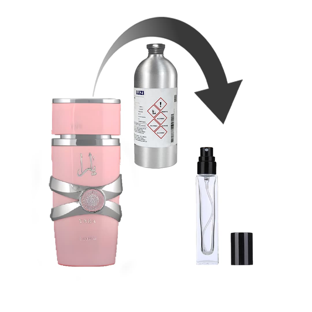دکانت عطر لطافه یارا – برند لوزی — تصویر ۲