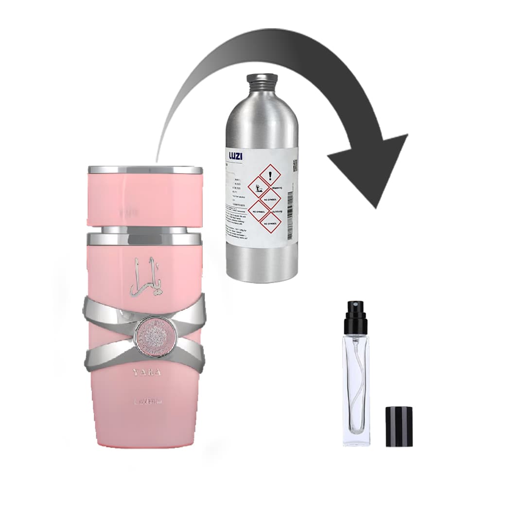 دکانت عطر لطافه یارا – برند لوزی — تصویر ۳