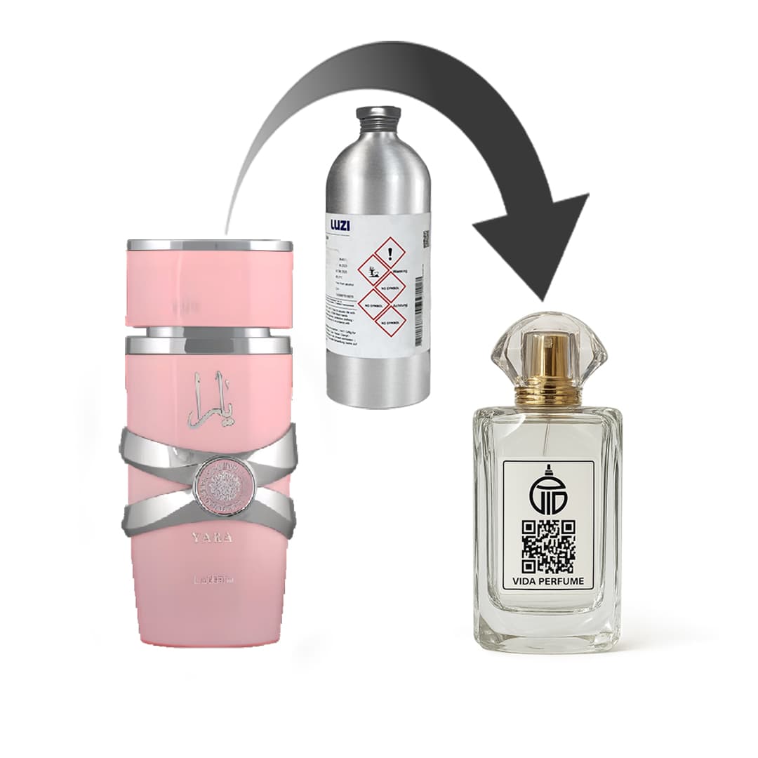 دکانت عطر لطافه یارا – برند لوزی — تصویر ۶