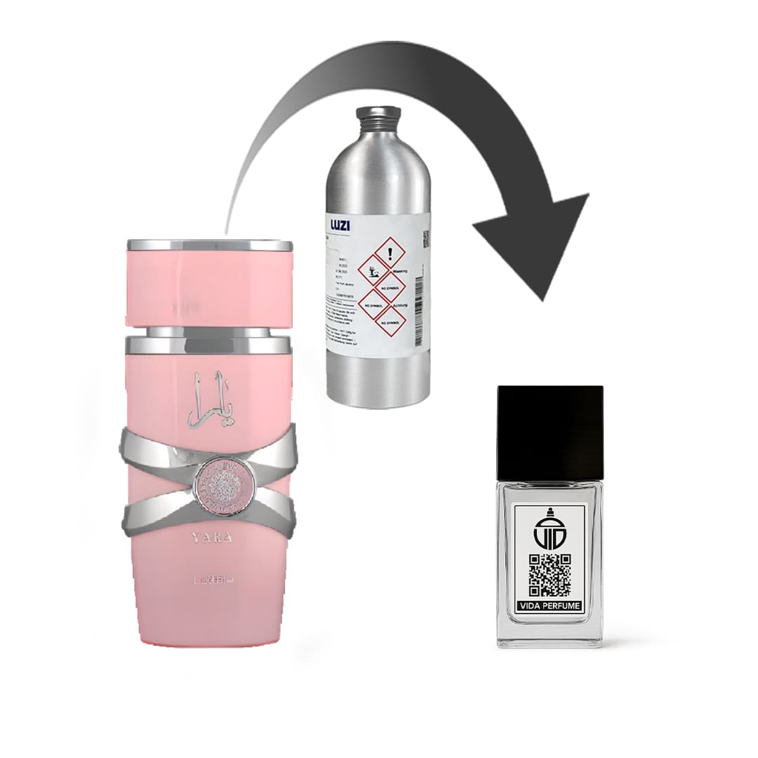دکانت عطر لطافه یارا – برند لوزی — تصویر ۱۲