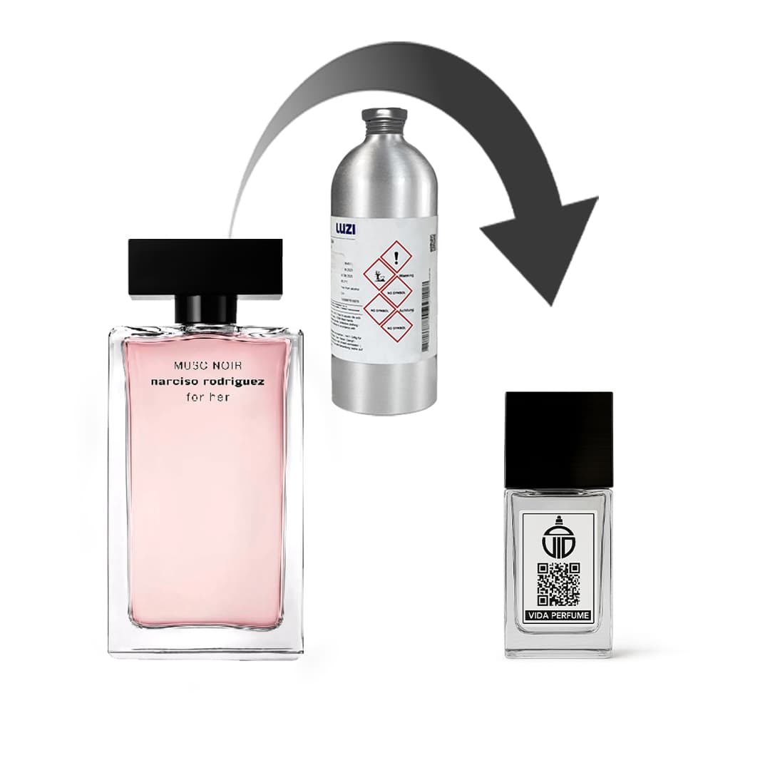 دکانت عطر نارسیسو رودریگز ماسک نویر – برند لوزی — تصویر ۴