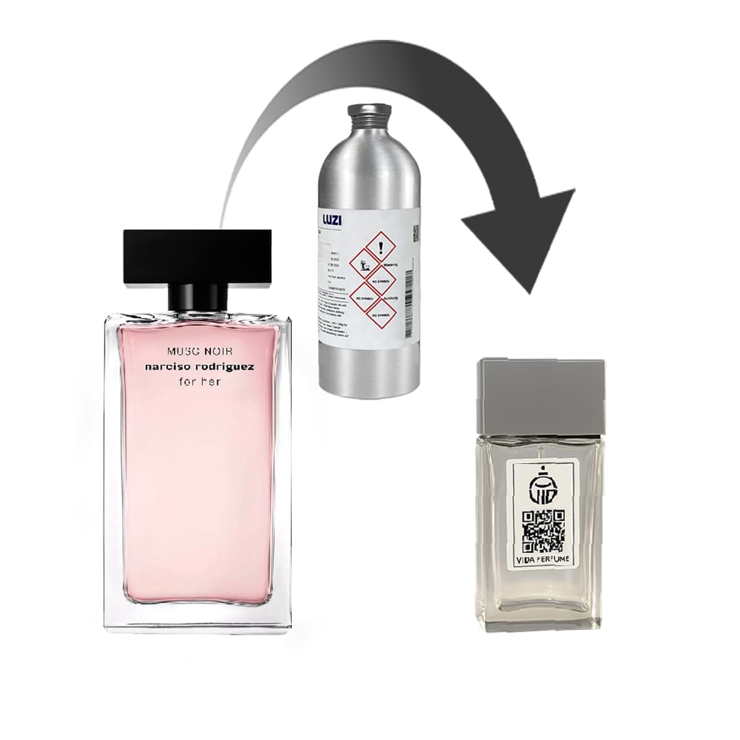 دکانت عطر نارسیسو رودریگز ماسک نویر – برند لوزی — تصویر ۵