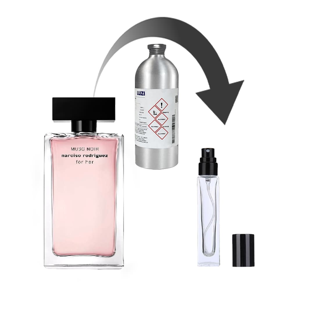 دکانت عطر نارسیسو رودریگز ماسک نویر – برند لوزی